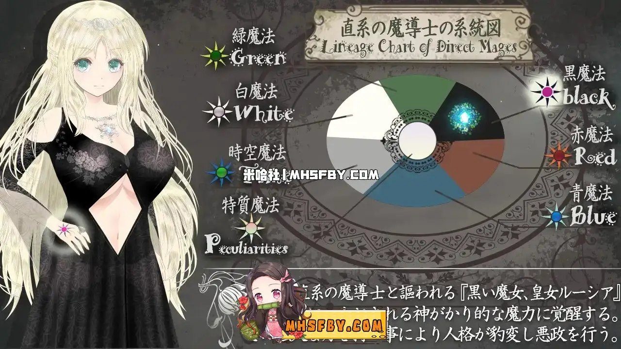 魔法师露娜 主线事件 实机截图 4